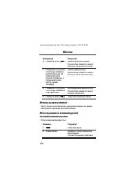 Страница 128