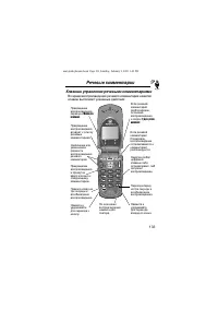 Страница 133