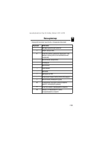 Страница 139