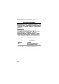 Страница 160