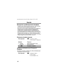 Страница 168