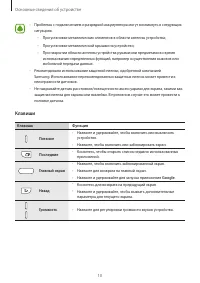 Страница 10
