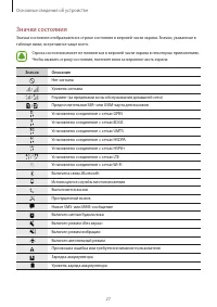 Страница 27