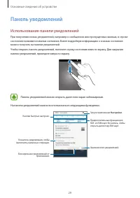 Страница 29