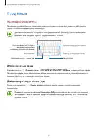 Страница 31
