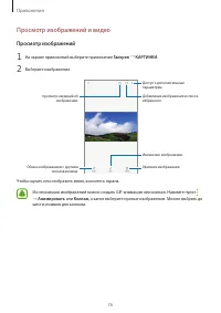 Страница 76