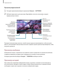 Страница 77