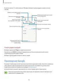 Страница 93
