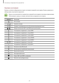 Страница 27