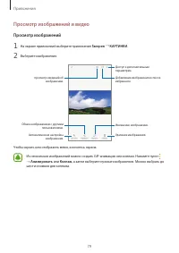 Страница 79