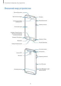 Страница 9