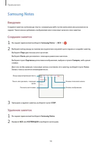 Страница 90