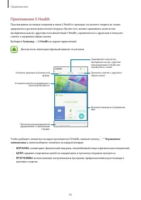 Страница 93