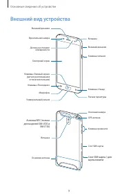 Страница 9