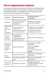 Страница 116