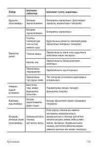 Страница 366