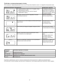 Страница 59
