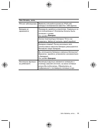 Страница 103