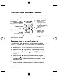 Страница 48
