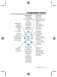 Страница 97