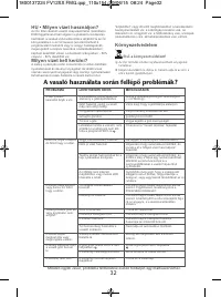 Страница 32
