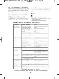 Страница 36