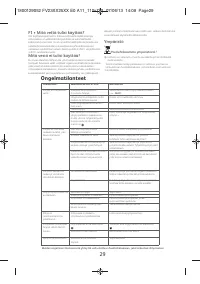 Страница 29