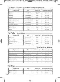 Страница 109
