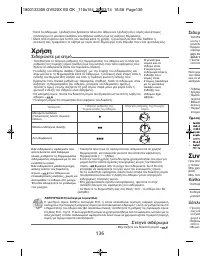 Страница 136