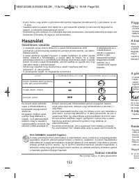 Страница 152