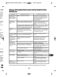 Страница 167