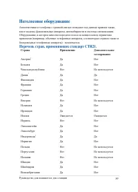 Страница 89