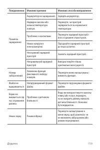Страница 319