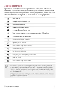 Страница 52