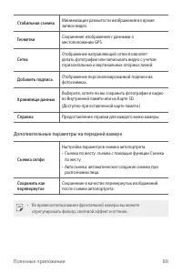 Страница 89