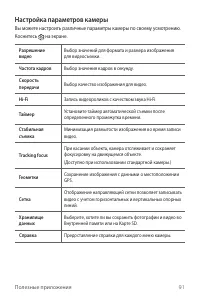 Страница 92
