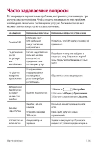 Страница 127