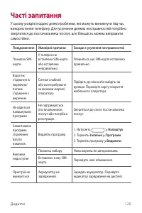 Страница 262