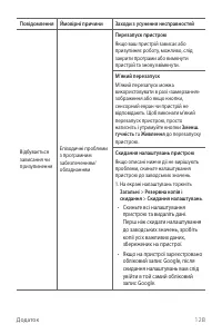 Страница 264