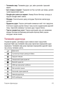 Страница 450
