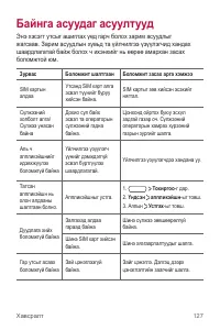 Страница 534