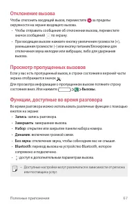 Страница 68