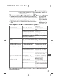Страница 89