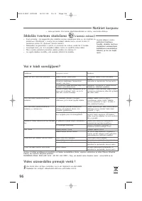 Страница 98