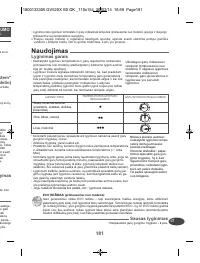 Страница 181