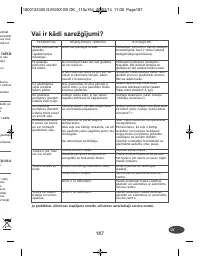 Страница 187