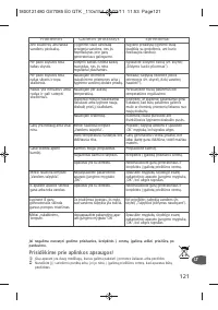 Страница 125