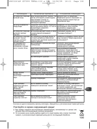 Страница 102