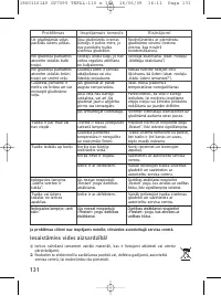 Страница 133