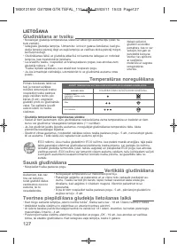 Страница 129